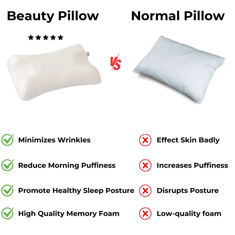 Beauty Pillow – Achieve Glowing Skin with Ultimate Comfort