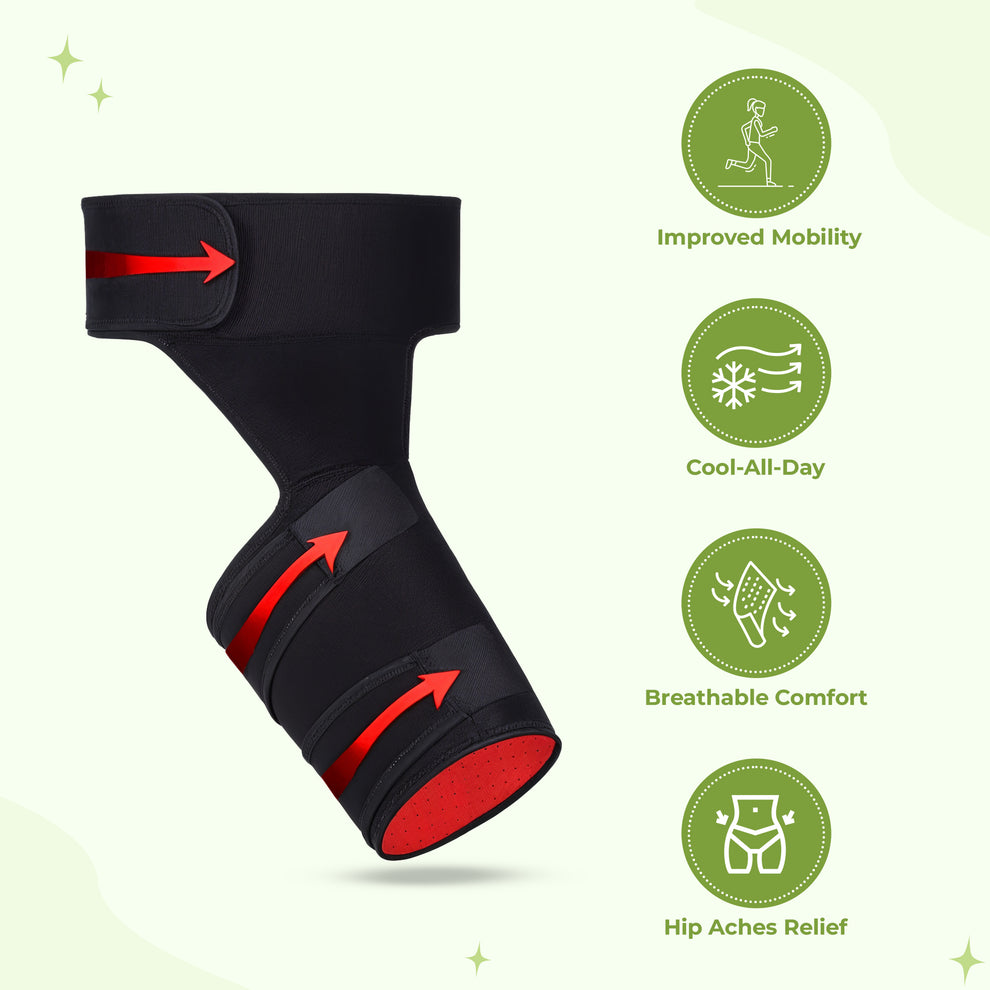 Hip Support Compression Belt | Adjustable Pelvic Support, Lower Back ...