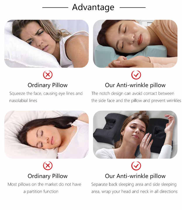 2 in 1 Anti-Wrinkle & Neck Relaxing Pillow with Silk Pillowcase