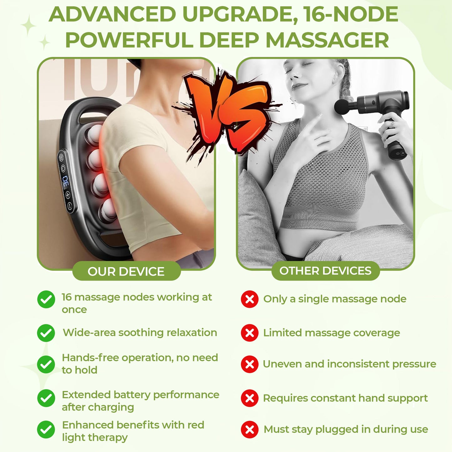 Multi-Intensity Massager – Custom Comfort & Relaxation