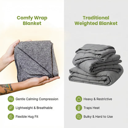 Huggy Sleep Wearable Blanket – Comfy and Machine Washable Blanket