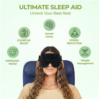 Easy Hold Travel Pillow – Neck Support with Sleeping Mask for Flights