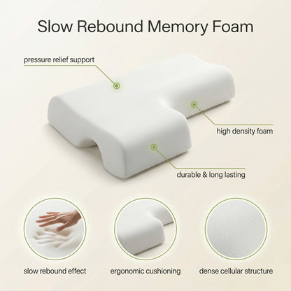 Shoulder Relief Pillow - Flexible arm positions for personalised comfort