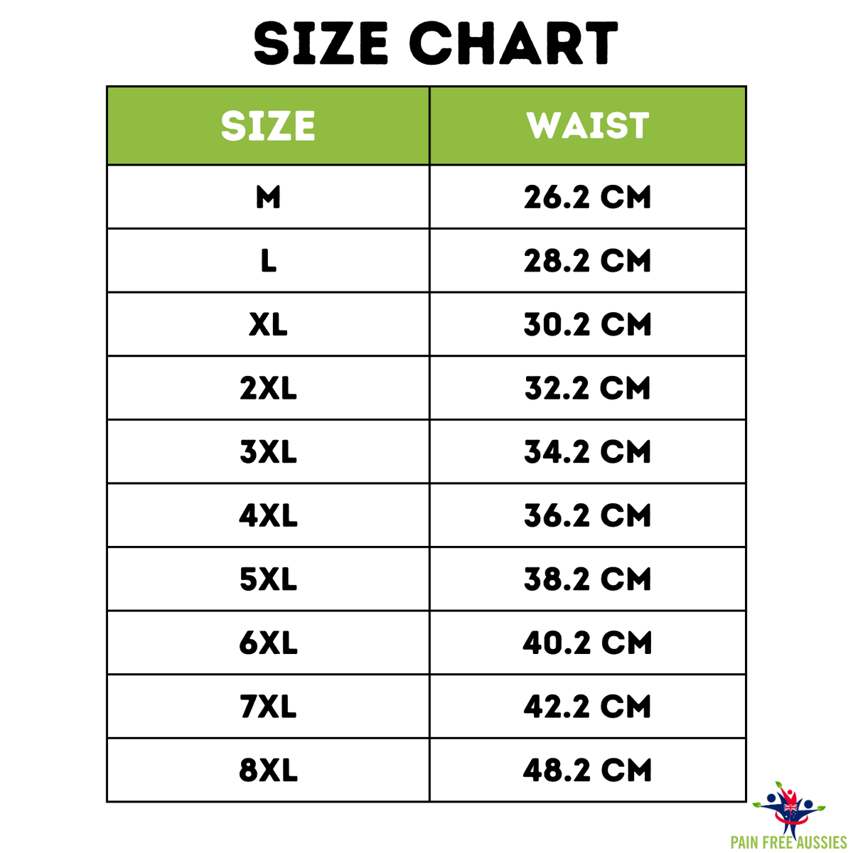 Leakproof High Waisted Panties Size Guide