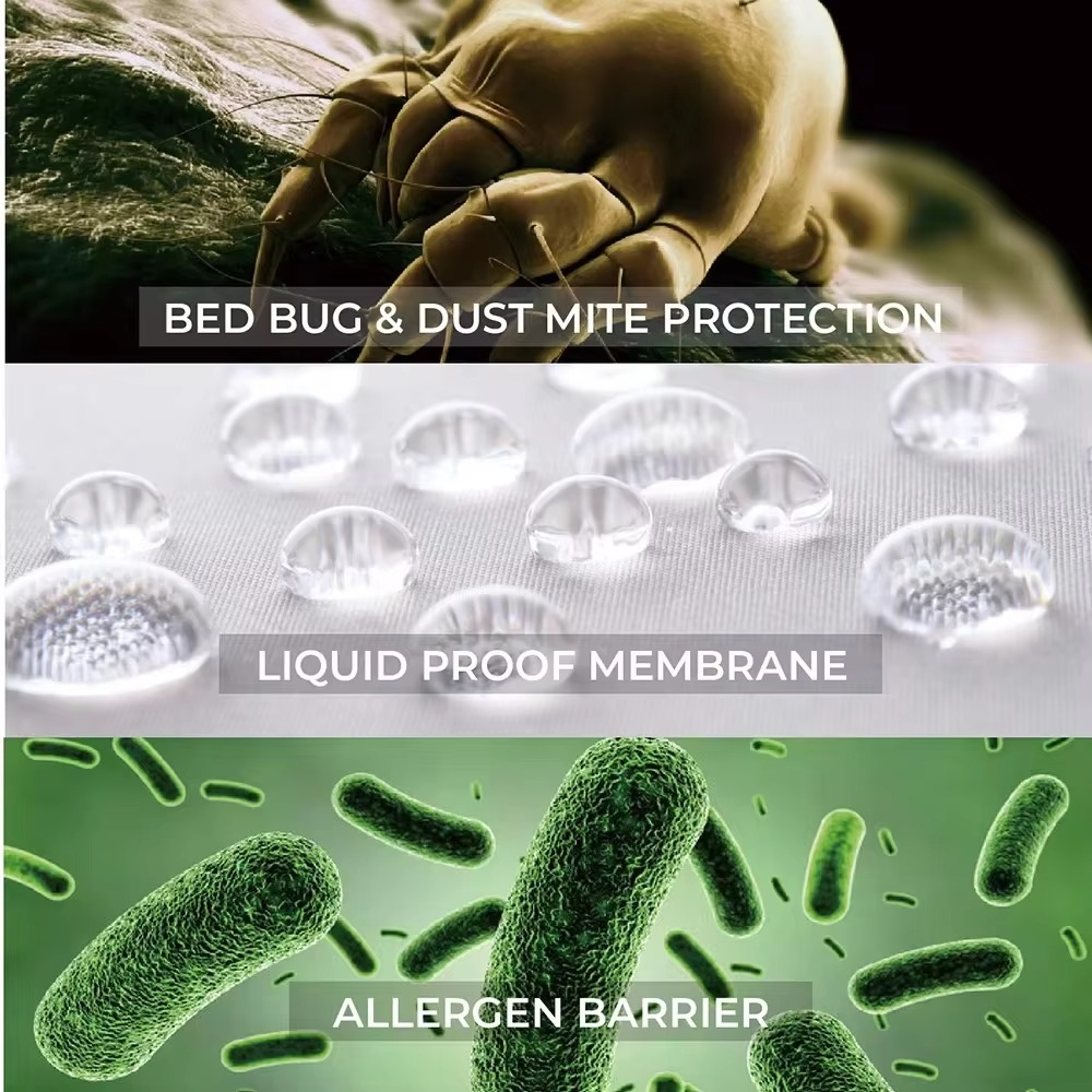 Waterproof Pillow Protector