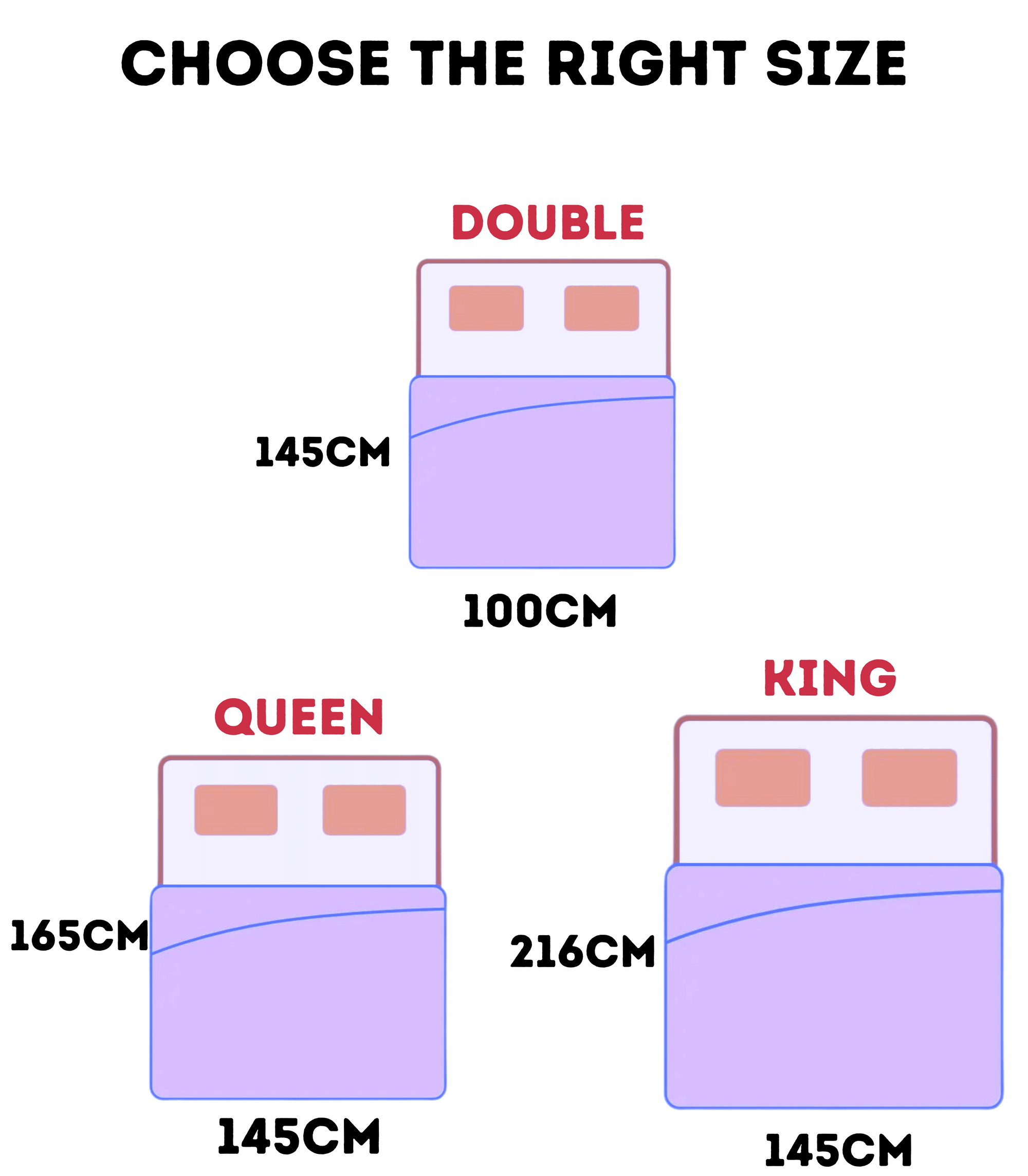 Intimacy Blanket - Waterproof Adult Blanket Size Guide