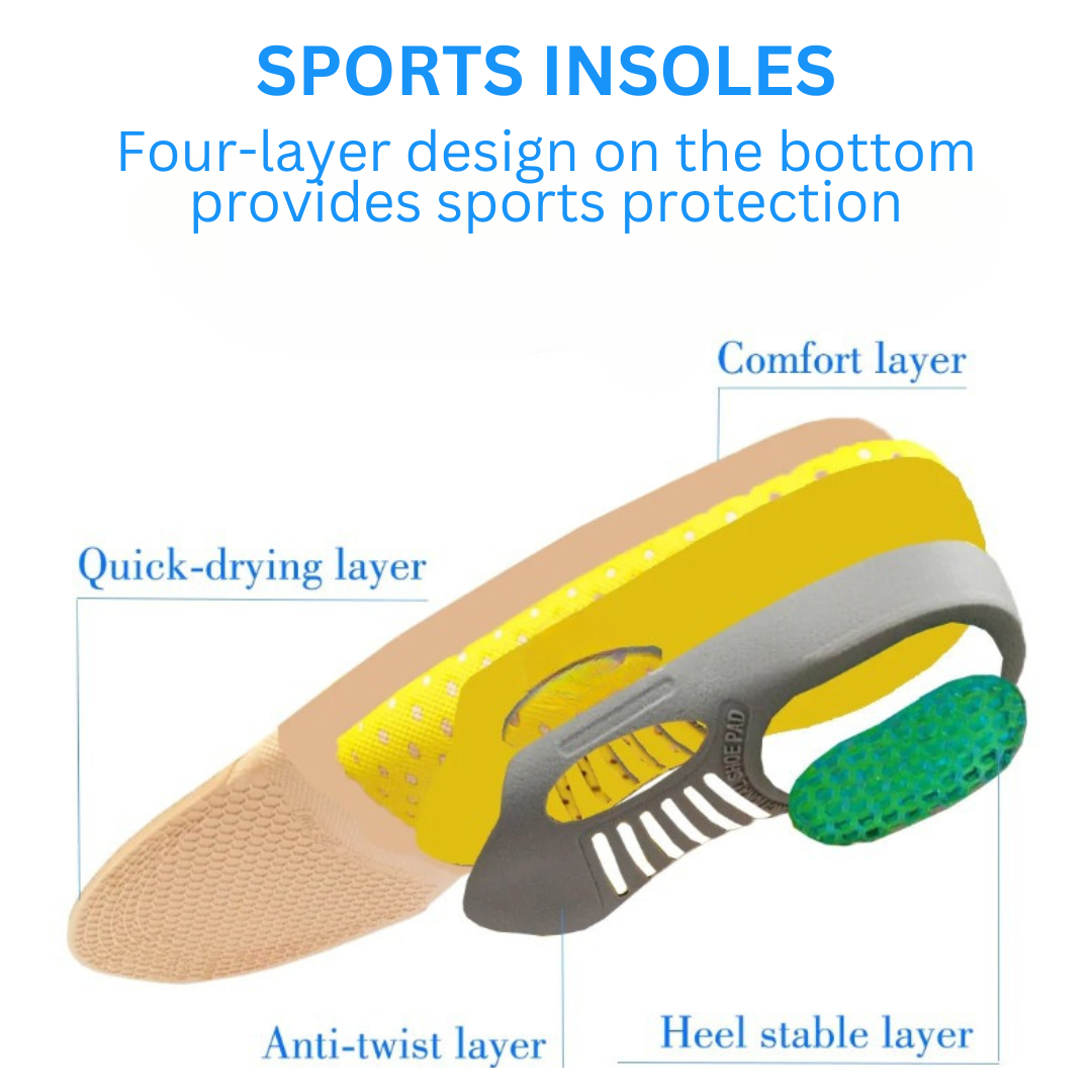 Gel Insoles -  All Day Comfort for Arch Support & Trim Inserts to Fit Shoes