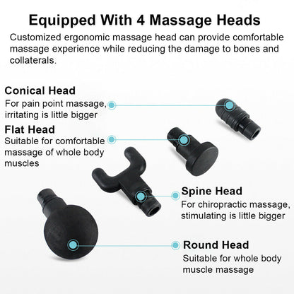 Massager Gun - ELECTRIC BALL MUSCLE MASSAGER FOR NECK & BACK DISCOMFORT